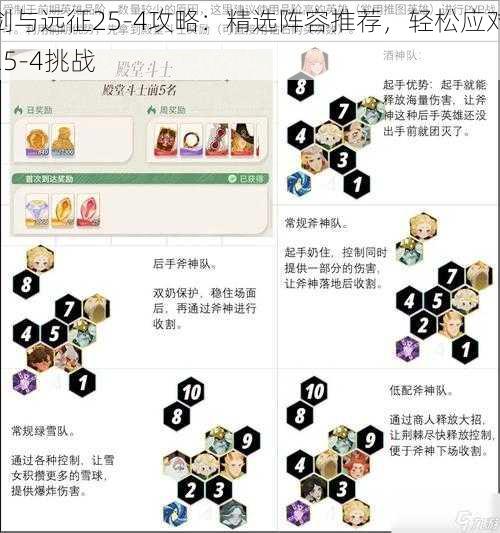 剑与远征25-4攻略:精选阵容推荐,轻松应对25-4挑战