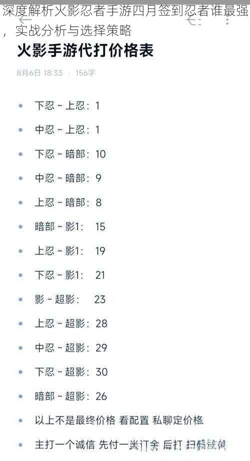 深度解析火影忍者手游四月签到忍者谁最强,实战分析与选择策略