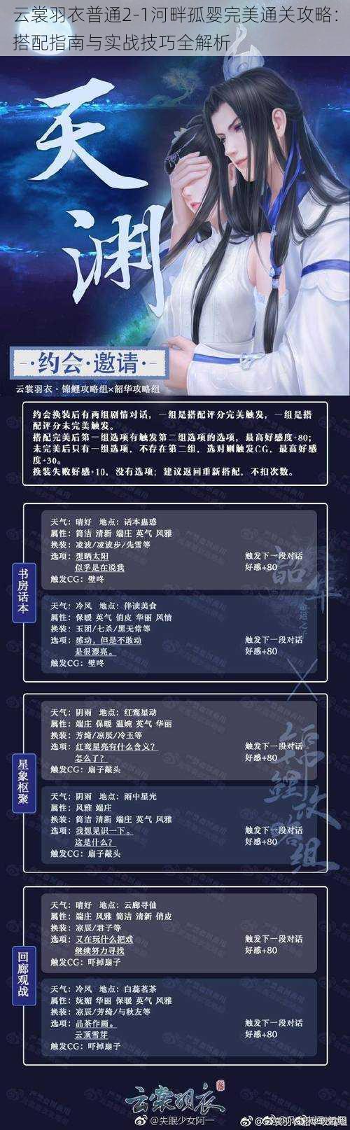 云裳羽衣普通2-1河畔孤婴完美通关攻略:搭配指南与实战技巧全解析