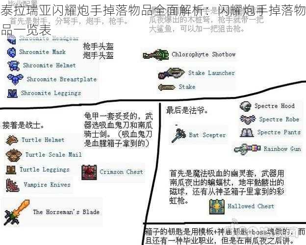 泰拉瑞亚闪耀炮手掉落物品全面解析:闪耀炮手掉落物品一览表