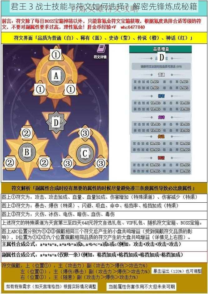 君王 3 战士技能与符文如何选择?解密先锋炼成秘籍
