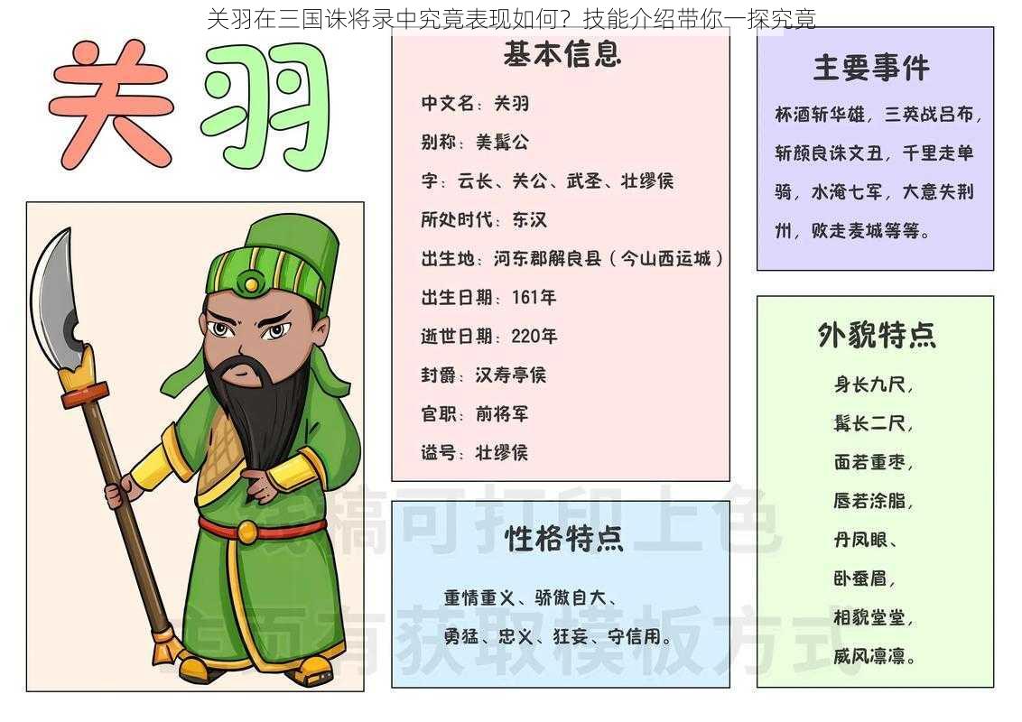 关羽在三国诛将录中究竟表现如何?技能介绍带你一探究竟