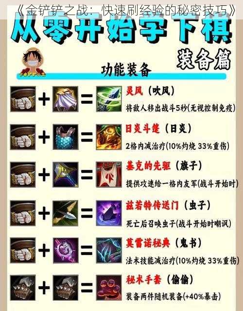 《金铲铲之战:快速刷经验的秘密技巧》