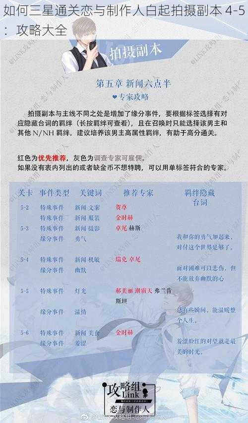 如何三星通关恋与制作人白起拍摄副本 4-5:攻略大全